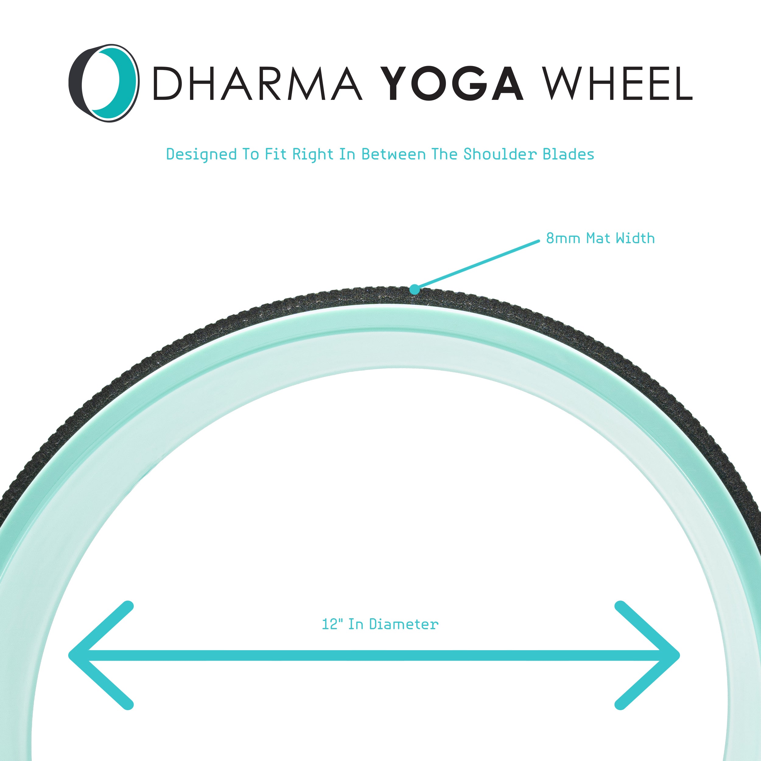 Yoga Wheels